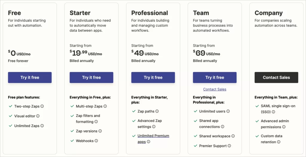 zapier pricing yearly