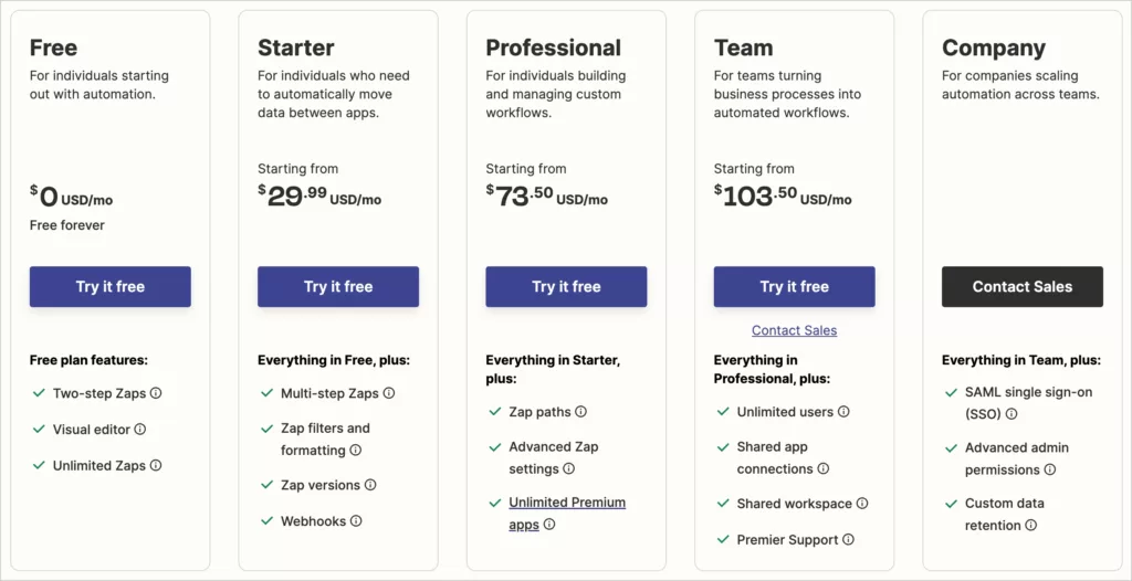 zapier pricing monthly