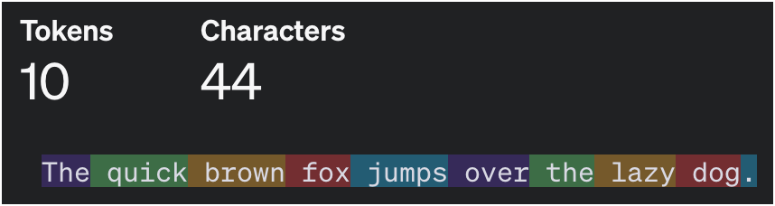 The quick brown fox jumps over the lazy dog. tokenized
