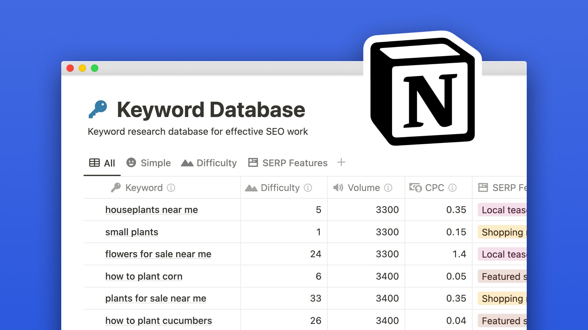 keyword database template cover