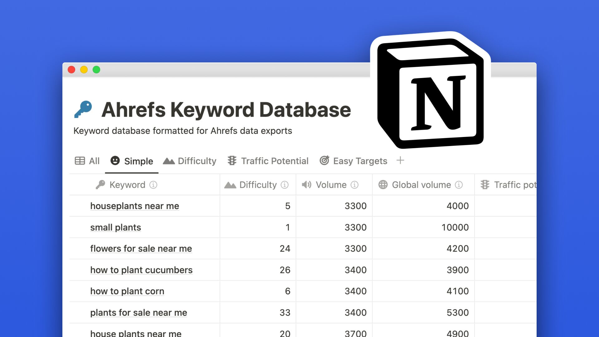 ahrefs keyword database notion template cover